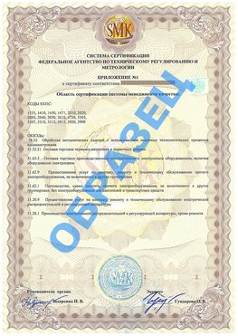 Приложение 1 Сегежа Сертификат ГОСТ РВ 0015-002